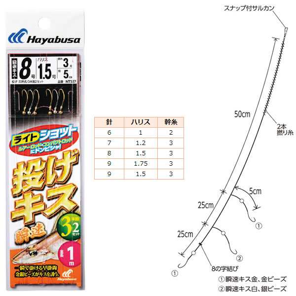 ハヤブサ ライトショット 投げキス 瞬速 3本鈎2セット Nt587 投げ釣り仕掛け 通販 Au Pay マーケット