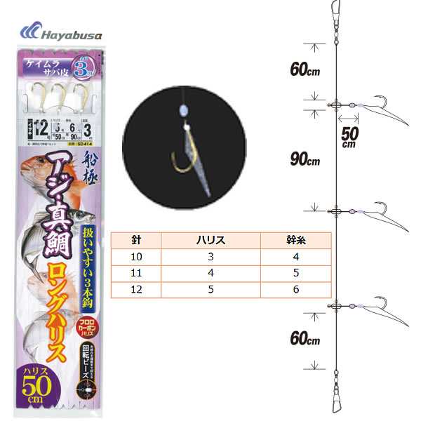 ハヤブサ 船極アジ 真鯛 ロングハリス50 ケイムラ 3本 Sd414 サビキ仕掛け の通販はau Pay マーケット フィッシング遊web店