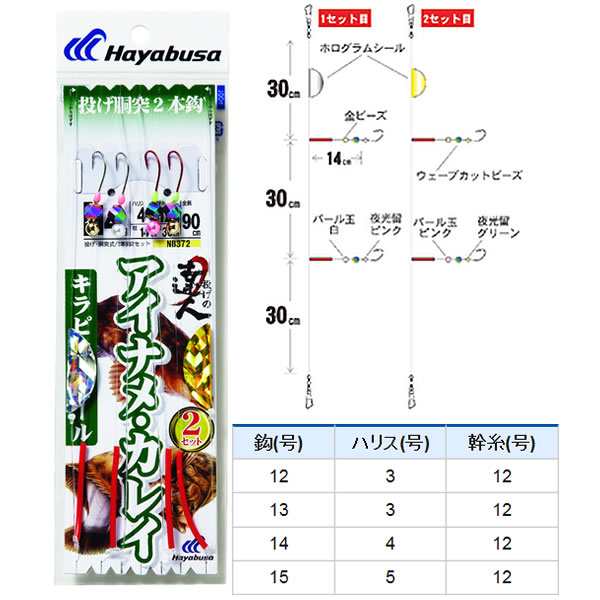 ハヤブサ 投げの達人 アイナメ カレイ キラピカアピール Nb372 投げ釣り仕掛け の通販はau Pay マーケット フィッシング遊web店