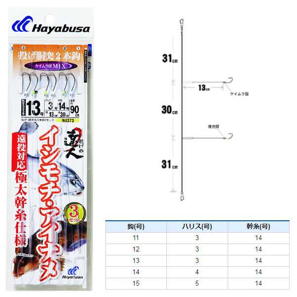 ハヤブサ 投げの達人 イシモチ アイナメ五目 Mix留 Nb373 投げ釣り仕掛け の通販はau Pay マーケット フィッシング遊web店