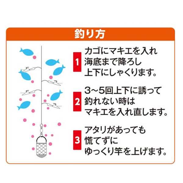 ハヤブサ 海釣り公園下カゴサビキセット Ha213 サビキ仕掛け ジグサビキ M 15の通販はau Pay マーケット フィッシング遊web店