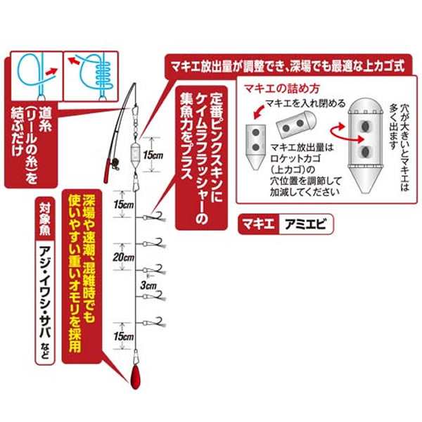 ハヤブサ 海釣り公園上カゴサビキセット Ha214 サビキ仕掛け ジグサビキ Ss 15の通販はau Pay マーケット フィッシング遊web店