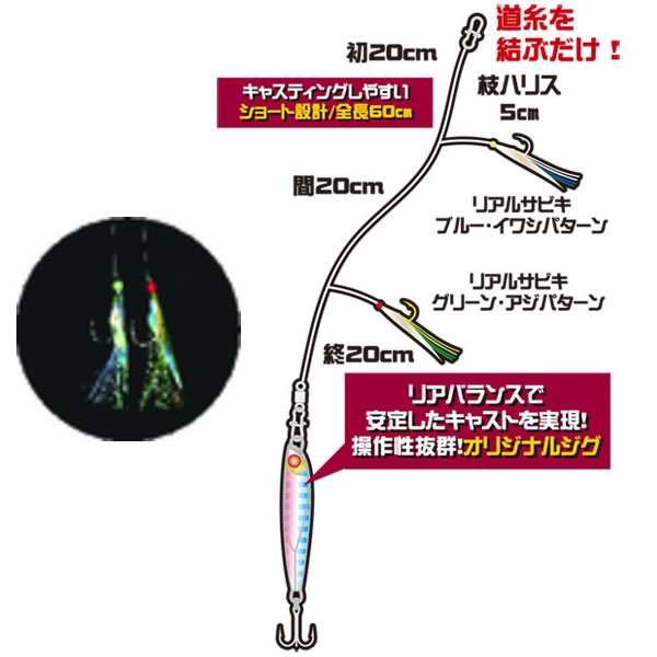 ハヤブサ 堤防ジギングサビキセット 2本鈎50g Ha280 サビキ仕掛け ジグサビキ の通販はau Pay マーケット フィッシング遊web店