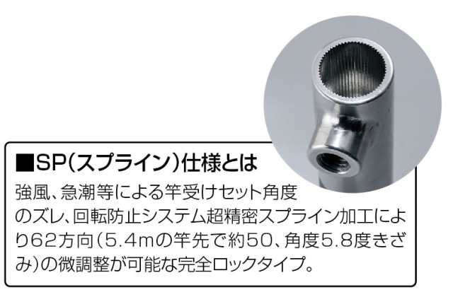 釣武者 石鯛チタン竿受 SP仕様 HP141SP (ロッドスタンド)【送料無料】