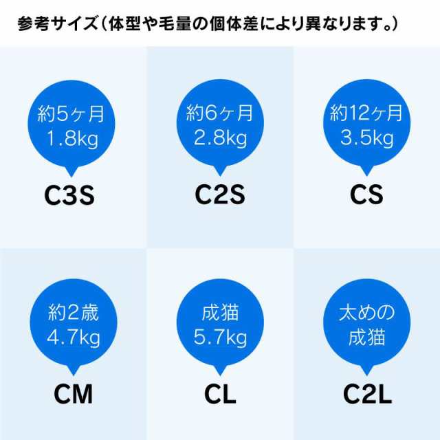 猫用抗菌・防臭機能付き皮膚保護服スキンウエア(R)(男女兼用