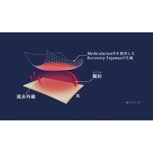 ニューピース リカバリーパジャマセット（ショート） ネイビーS WSｰAJ