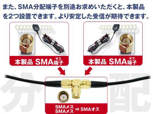 アンテナ 車 硬質アクリルアンテナ Sma 強力ブースター付 ワンセグ フルセグ兼用 地デジアンテナの通販はau Pay マーケット ロールショップ