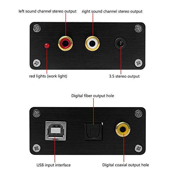 Audio USB-DAC ヘッドフォンアンプ/ コンパクトでUSBケーブル付きの