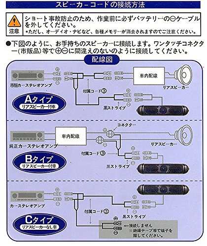 2way サテライトスピーカー 車載用スピーカー スリムタイプの通販はau Pay マーケット ロールショップ