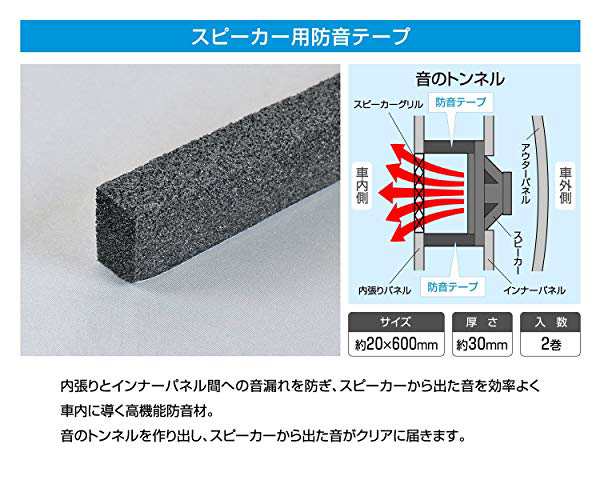 エーモン 音楽計画 デッドニングキット スピーカー周辺簡単モデル 4800 制振材増量+内張りはがしセットの通販はau PAY マーケット -  ロールショップ