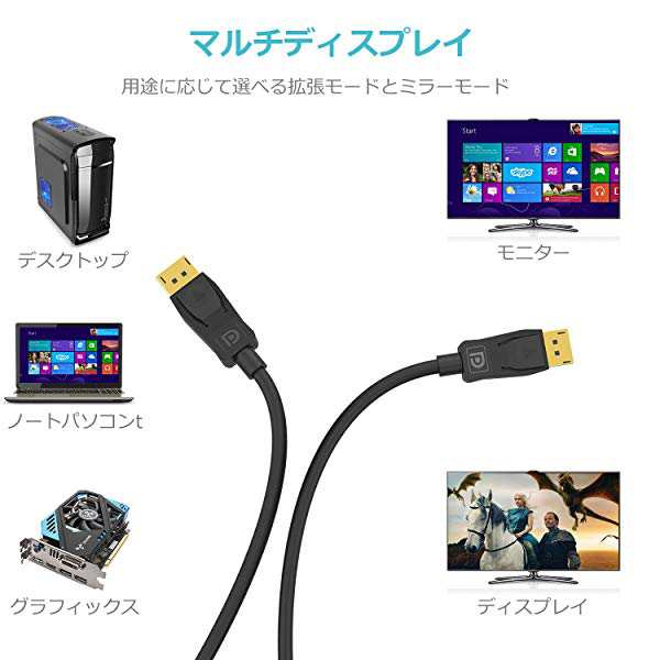 Dpケーブル Displayport ディスプレイポート ケーブル 2m 17gbps 4k 60hz 2k 144hz 金メッキ Dp To Dp 送料無料の通販はau Pay マーケット ロールショップ