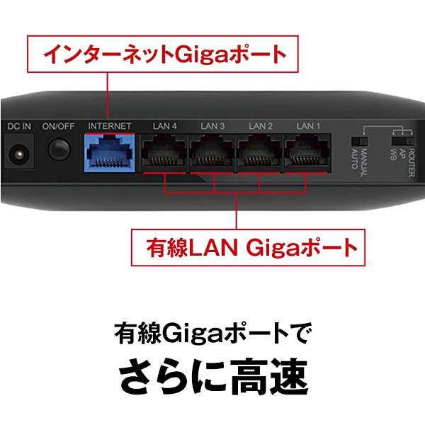 BUFFALO WiFi 無線LAN ルーター WSR-2533DHPL 11ac 1733+800Mbps 4LDK