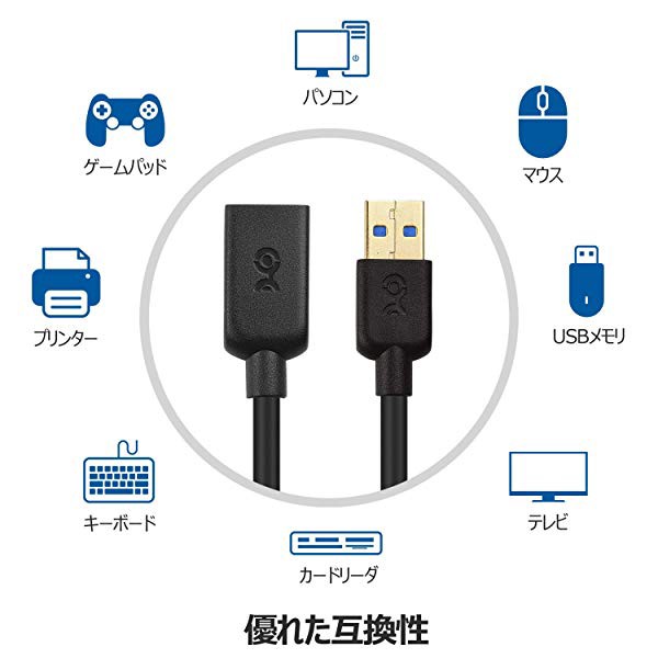 Cable Matters USB 延長ケーブル USB3.0 延長ケーブル 1.8m 2本セット USB延長ケーブル Typ