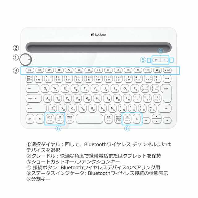 Logicool K480WH - その他