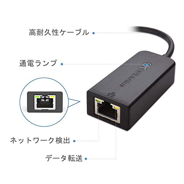 USB C 有線LAN 変換アダプター USB C LAN アダプター USB3.1 Type C to