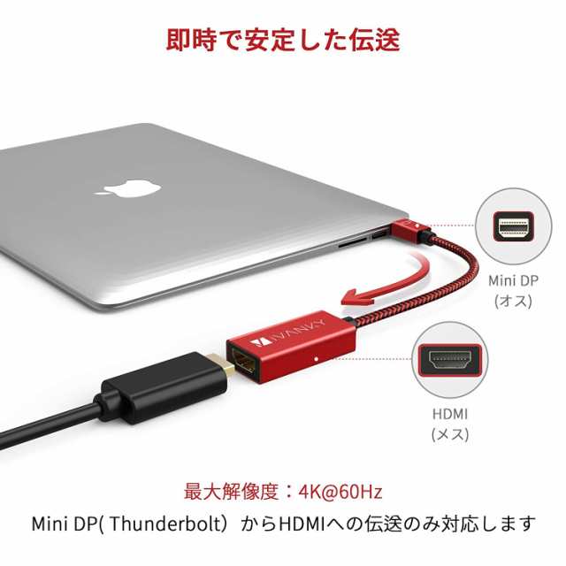 Mini Displayport Thunderbolt 2 To Hdmi 高画質 4k60hz 変換アダプタ Minidisplay ミニディスプレイポート Hdmi サンダーボルト の通販はau Pay マーケット ロールショップ