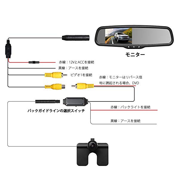 Cam 6 リアカメラ 車載用バックカメラ 穴開けなく 超小型 170°広角