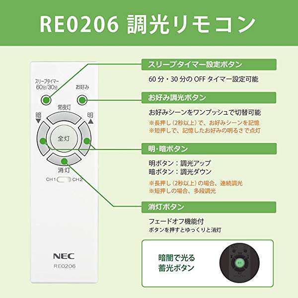 NEC 照明器具用リモコン LEDシーリングライト用 電池別売 RE0206の通販