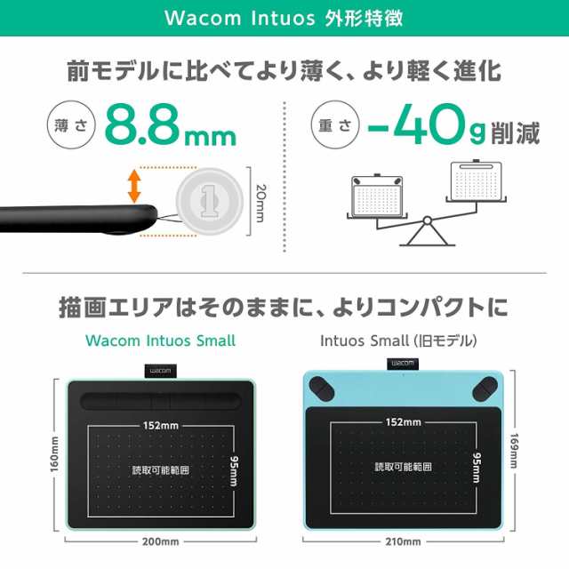 ペンタブレット Wacom Intuos Smallワイヤレス クリスタ付き ブラック データ特典付き Tctl4100wl K0の通販はau Pay マーケット ロールショップ