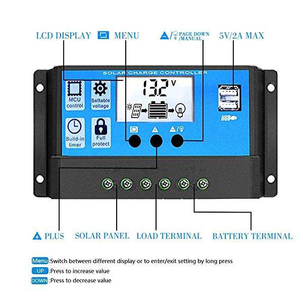 20A ソーラーチャージャーコントローラー 12V/24V チャージ