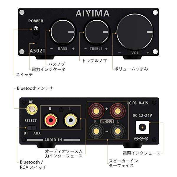 Tpa3116d2 50w 2 Hifiステレオオーディオアンプ Bluetooth 4 2 Csr 2 0チャンネルdデジタル パワーパワーアンプ Ne5532 Op A の通販はau Pay マーケット ロールショップ