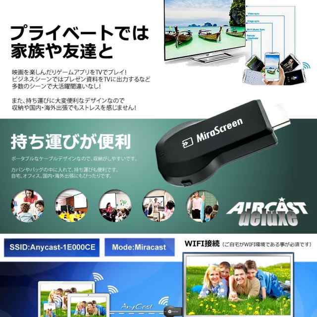 エアーキャスト デラックス HDMI 無線 iPhone iPad ミラーキャスト アンドロイド 高画質 QRコード iOS10.0対応 持ち運び  AIRDXの通販はau PAY マーケット - Kaga.Lab au PAY マーケット店