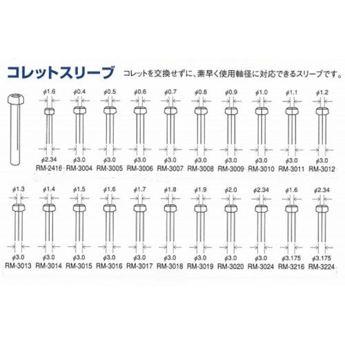 コレットスリーブ RM-3017 アルゴファイル