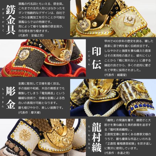 【五月人形】8号 綺羅星 白糸威 兜収納飾り | 翠鳳作_12