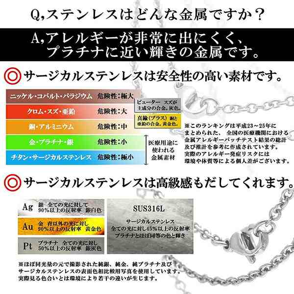 サージカルステンレスチェーン ネックレス 4面カット あずきチェーン