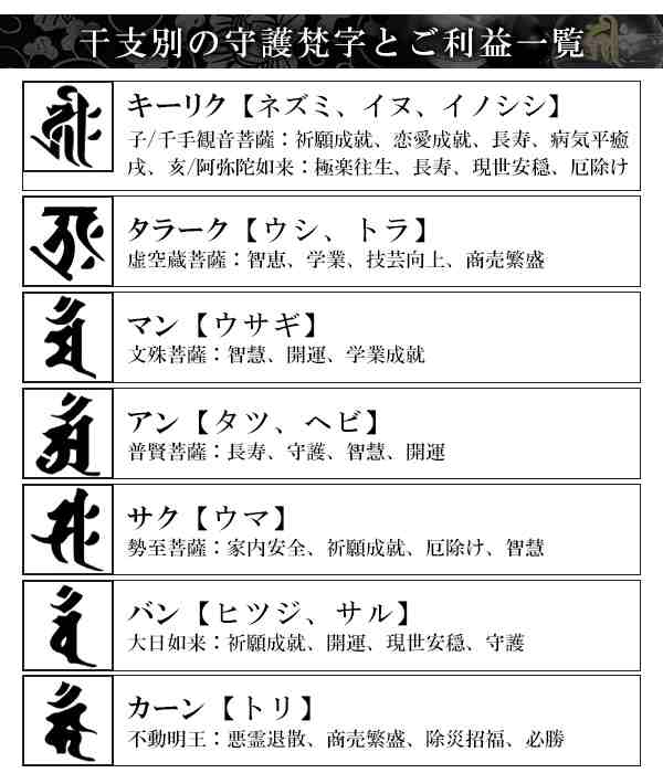 梵字 十二支 守護 ブレスレット 水晶 タイガーアイ 10mm S〜LLサイズ