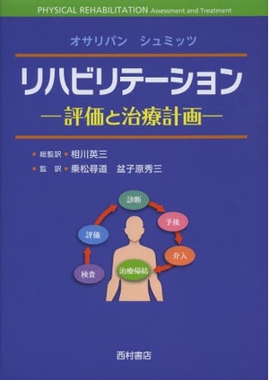 (中古品) リハビリテーション: 評価と治療計画