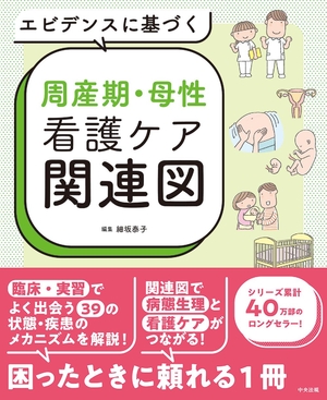 (中古品) エビデンスに基づく周産期・母性看護世話をするかかわり合い図