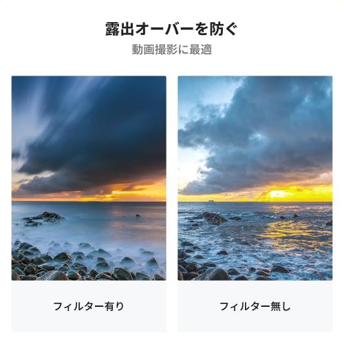 KF Concept 40.5mm 可変NDフィルター ND8-ND128 X状ムラ軽減 AGC光学ガラス HD超解像力 低い反射率 28層ナノコーティング 撥水撥油キズ防止 薄型 ビデオ/風景撮影の減光フィルター メーカー直営店