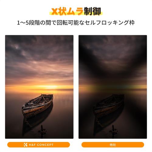KF Concept 40.5mm 可変NDフィルター ND4-64CPLフィルター 2in1 一枚二役 多機能フィルター 両面28層ナノコーティング 防水撥油キズ防止 偏光フィルター メーカー直営店