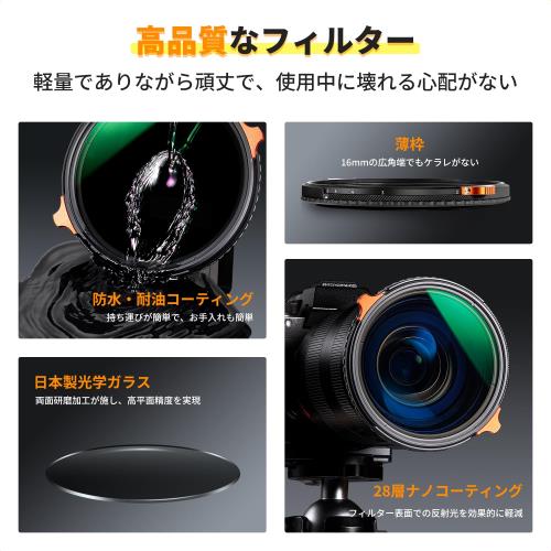 KF Concept 40.5mm 可変NDフィルター ND4-64CPLフィルター 2in1 一枚二役 多機能フィルター 両面28層ナノコーティング 防水撥油キズ防止 偏光フィルター メーカー直営店