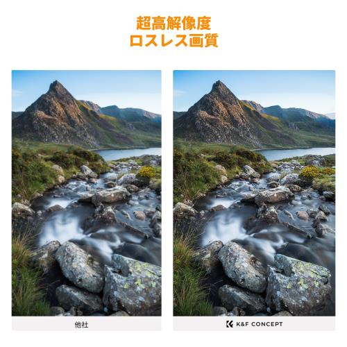 KF Concept 40.5mm マグネット式ND1000+CPLフィルター+MCUVフィルターセット 磁気吸着 装着便利 AGC光学ガラス 高透過率 低い反射率 28層ナノコーティング 超薄枠 撥水防汚キズ防止 フィルターバッグ 磁気アダプターリング付属メーカー直営店