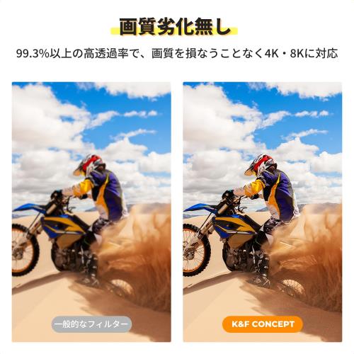 KF Concept レンズ保護フィルター 40.5mm レンズ保護用 撥水・防汚 キズ防止 レンズプロテクター 28層ナノコーティング 高透過率99.3% クリーニングクロス付属 Nano-Xcel