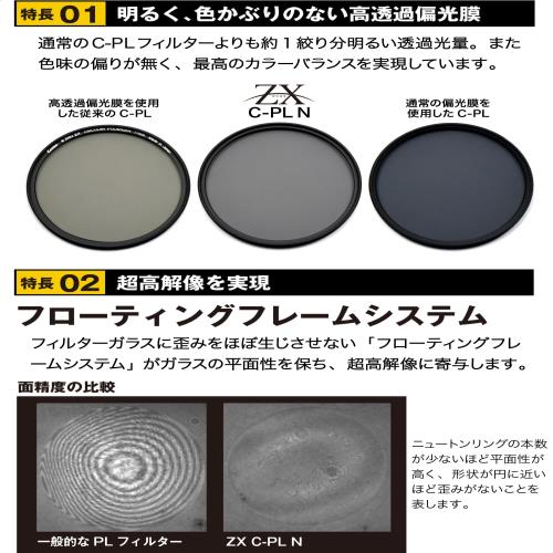 ケンコー(Kenko) PLフィルター ZX (ゼクロス) C-PL N 72mm 超低