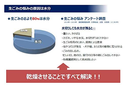 島産業 家庭用 生ごみ減量乾燥機 生ごみ処理機 パリパリキュー 1〜5人用 PPC-11-PG ピンクゴールドの通販はau PAY マーケット -  Bell | au PAY マーケット－通販サイト