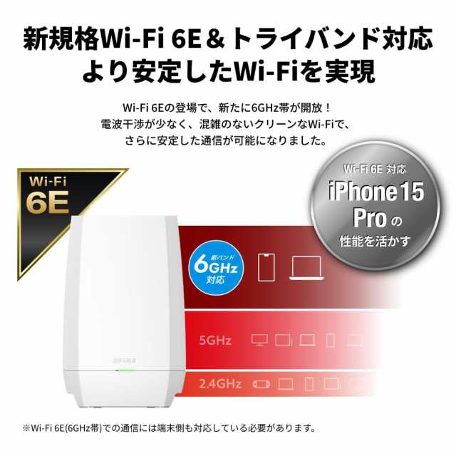 バッファロー WiFi ルーター 無線 LAN Wi-Fi 6E 11ax 6GHz AXE5400 メッシュ トライバンド 6ストリーム