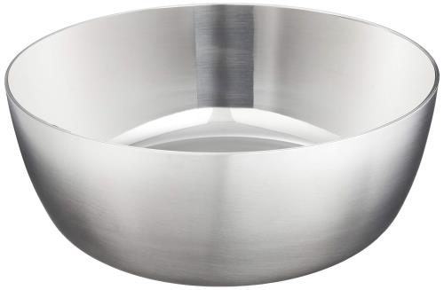 遠藤商事 業務用 スーパーデンジ 矢床鍋 21cm 電磁調理器用ステンレス鍋 3層クラッド材 日本製 AYT07021