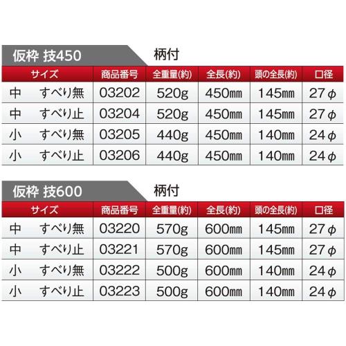 土牛産業 技 小 止無 600mm_1
