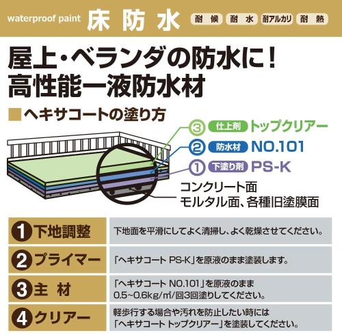 ニッペ ペンキ 塗料 ヘキサコート NO.101 16kg グレー 水性 つやなし 屋外 日本製 4976124825125_3