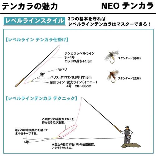 ダイワ(DAIWA) 渓流竿 NEO テンカラ 36 釣り竿