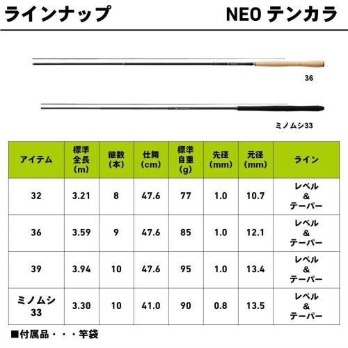 ダイワ(DAIWA) 渓流竿 NEO テンカラ 39 釣り竿