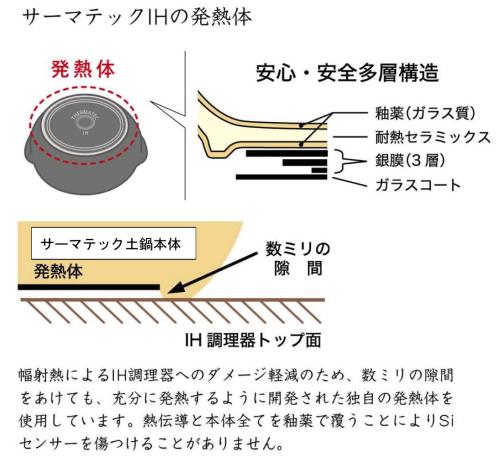 スズ木,サーマテック IH・直火対応 土鍋 9号(3-4人用) リズム 7223-0390