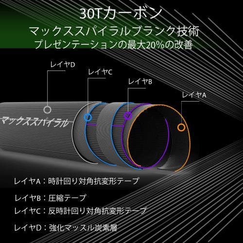 Maxcatch テンカラ フライフィッシング ロッド伸縮 カーボンチューブ (V-Tenkara 13ft)