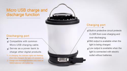 フェニックス(Fenix) 充電式LEDランタンライト “CL30R” CL30RBLACK_6