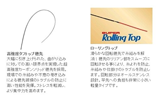 宇崎日新 エリクシア抜メバル 硬調 7107.
