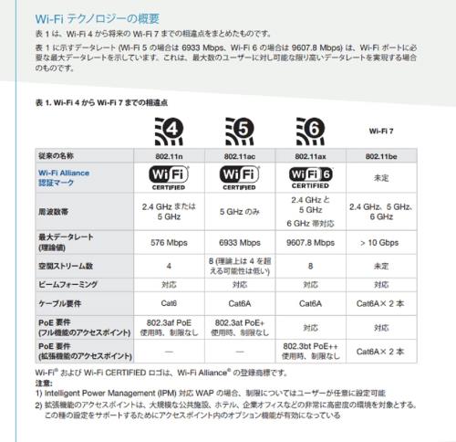 パンドウイット シールド LANケーブル Cat6A プロ仕様 12mライトグレー STP6X12MIG_1